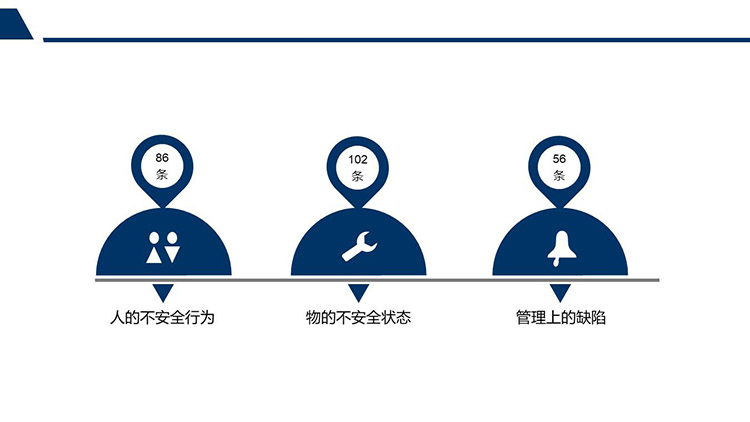 化工常見(jiàn)隱患類型.jpg